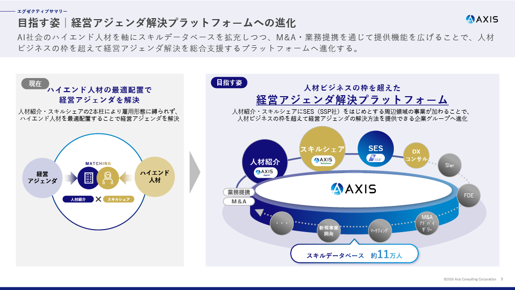 代替テキスト